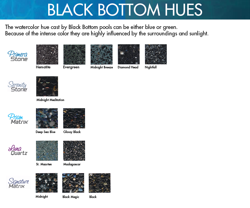 black_bottom_hues_color-chart